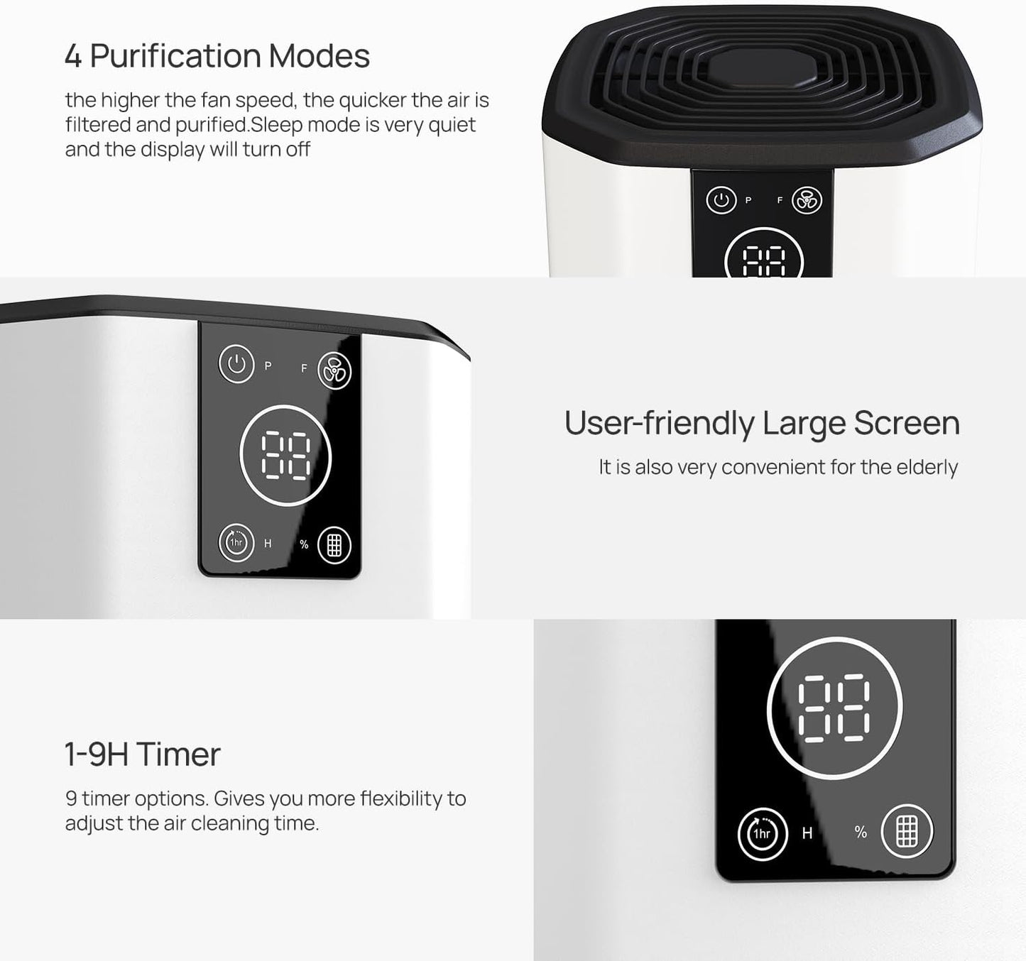 Cobectal HEPA Air Purifier with H13 True HEPA Air Filter for Bedroom